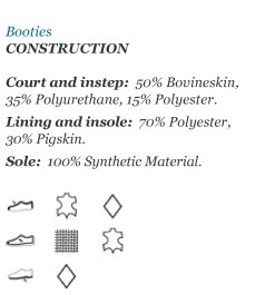 Chlapčenská kotníková obuv - Mayoral